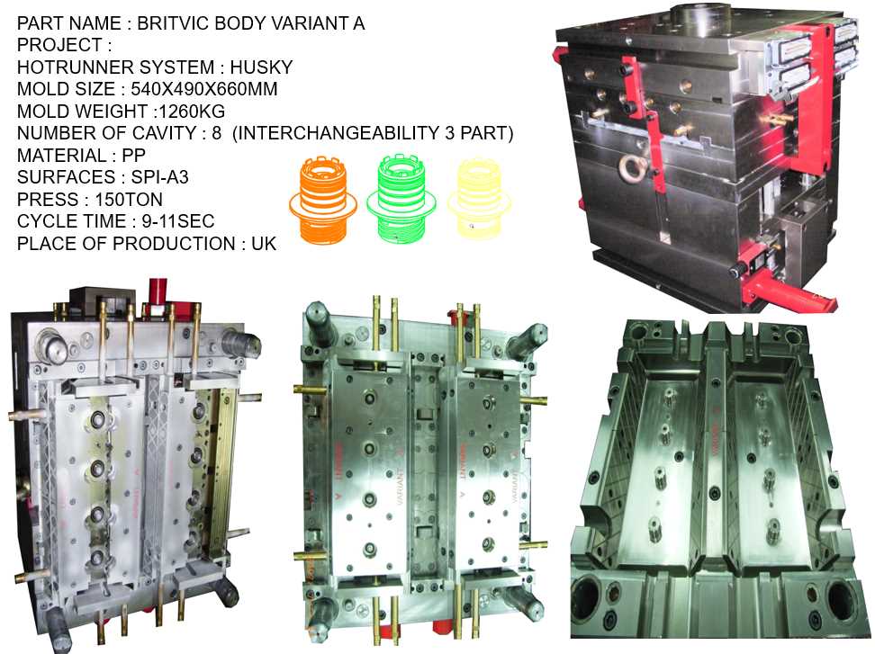 BRITVIC BODY VARIANT A & B & MK2 UNIQUE 瓶蓋模具